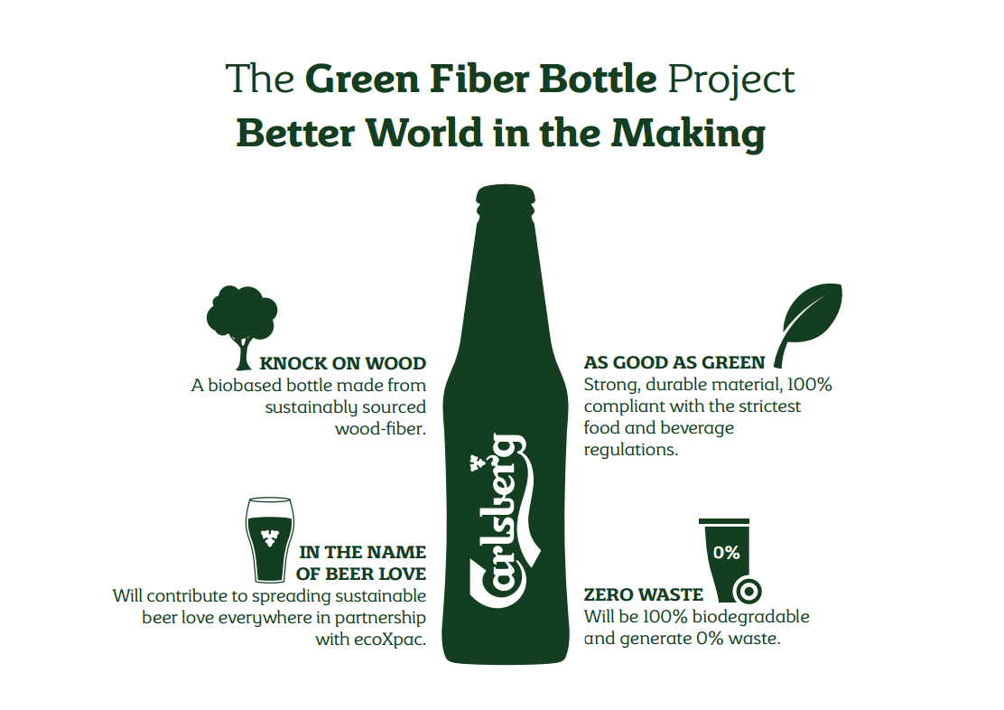 carlsberg-bio-bierflesje